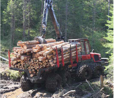 Tømmerpriser furu